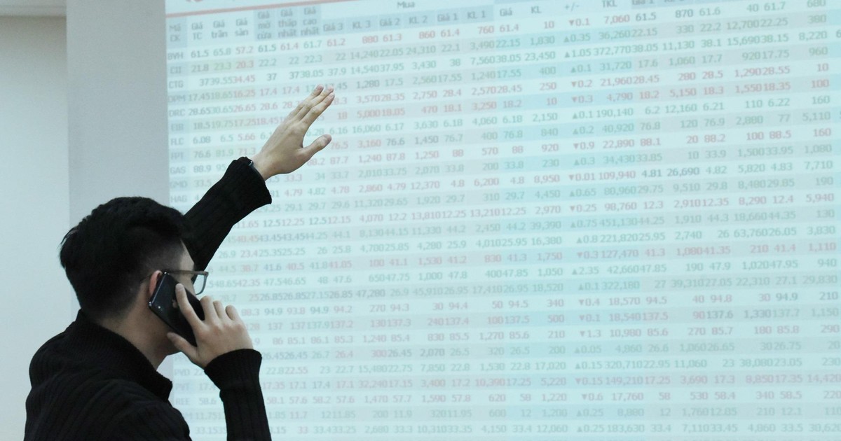 SGI Capital lạc quan về thị trường, nhưng lưu ý một số rủi ro 1 sgi capital lac quan ve thi truong nhung luu y mot so rui ro 65ed8f57a185b