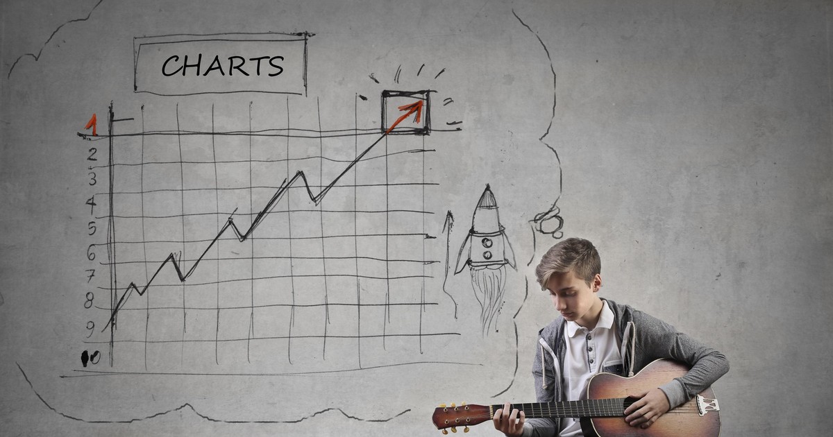 Top 10 cổ phiếu tăng/giảm mạnh nhất tuần: Tân binh rực sáng 4 top 10 co phieu tang giam manh nhat tuan tan binh ruc sang 65f6bc2def935