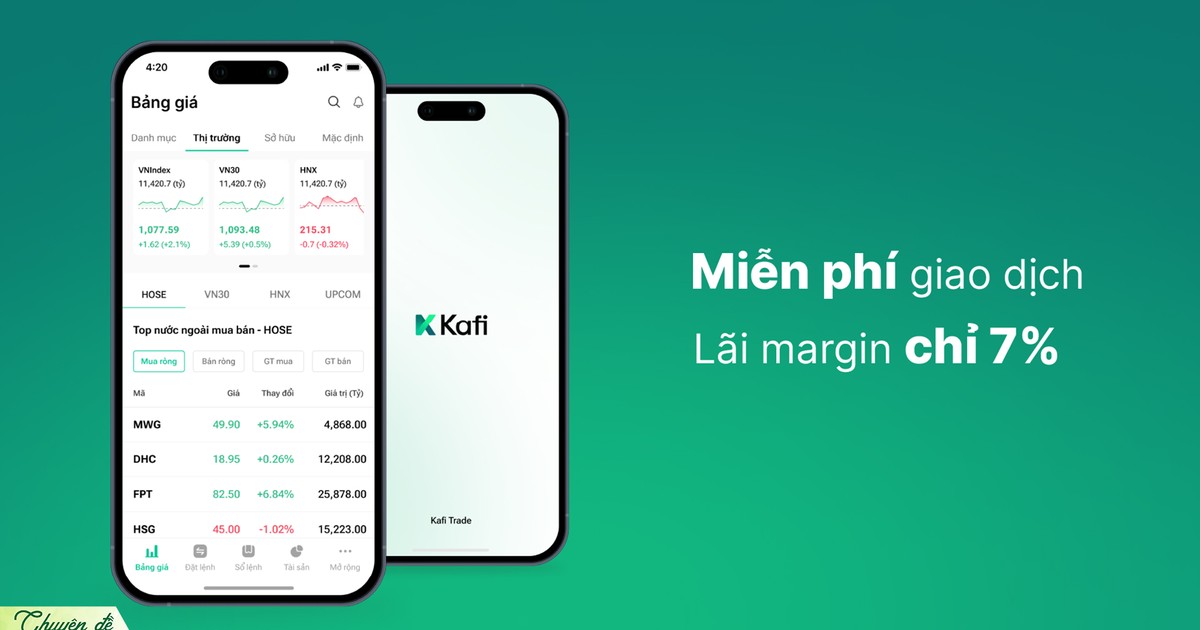 Kafi: Vận động cùng thị trường với ưu đãi bùng nổ, lãi suất margin 7%, miễn phí giao dịch 1 kafi van dong cung thi truong voi uu dai bung no lai suat margin 7 mien phi giao dich 660bc5cb11428