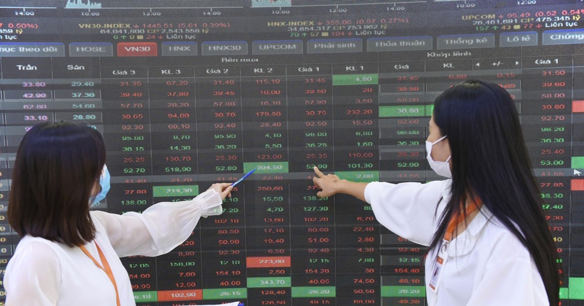 Quản lý danh mục đầu tư cổ phiếu trong giai đoạn thị trường điều chỉnh 1 quan ly danh muc dau tu co phieu trong giai doan thi truong dieu chinh 660f3b9cd7dfb