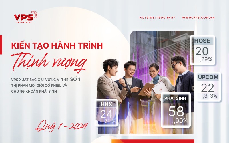 VPS giữ vững vị thế số 1 thị phần môi giới chứng khoán quý I/2024 3 vps giu vung vi the so 1 thi phan moi gioi chung khoan quy i 2024 660e76fb62e05